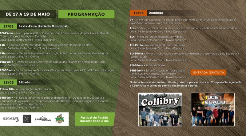 Programação