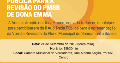 II Audiência Púbica - PMSB